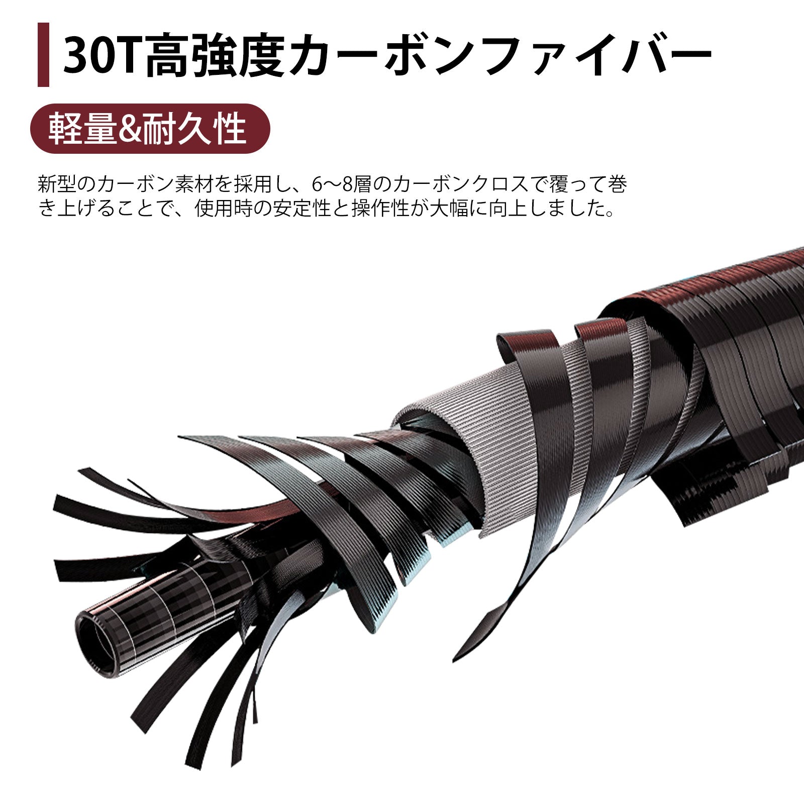 Goture 磯竿 振出式ロッド 釣り竿 3.5m/4.5M/5.3M 2号 多重可動ガイド 99.9%カーボン率 遠投 軽量 携帯型 伸縮式 磯釣り 海釣り 沖堤 サーフ 磯場 港湾 防波堤