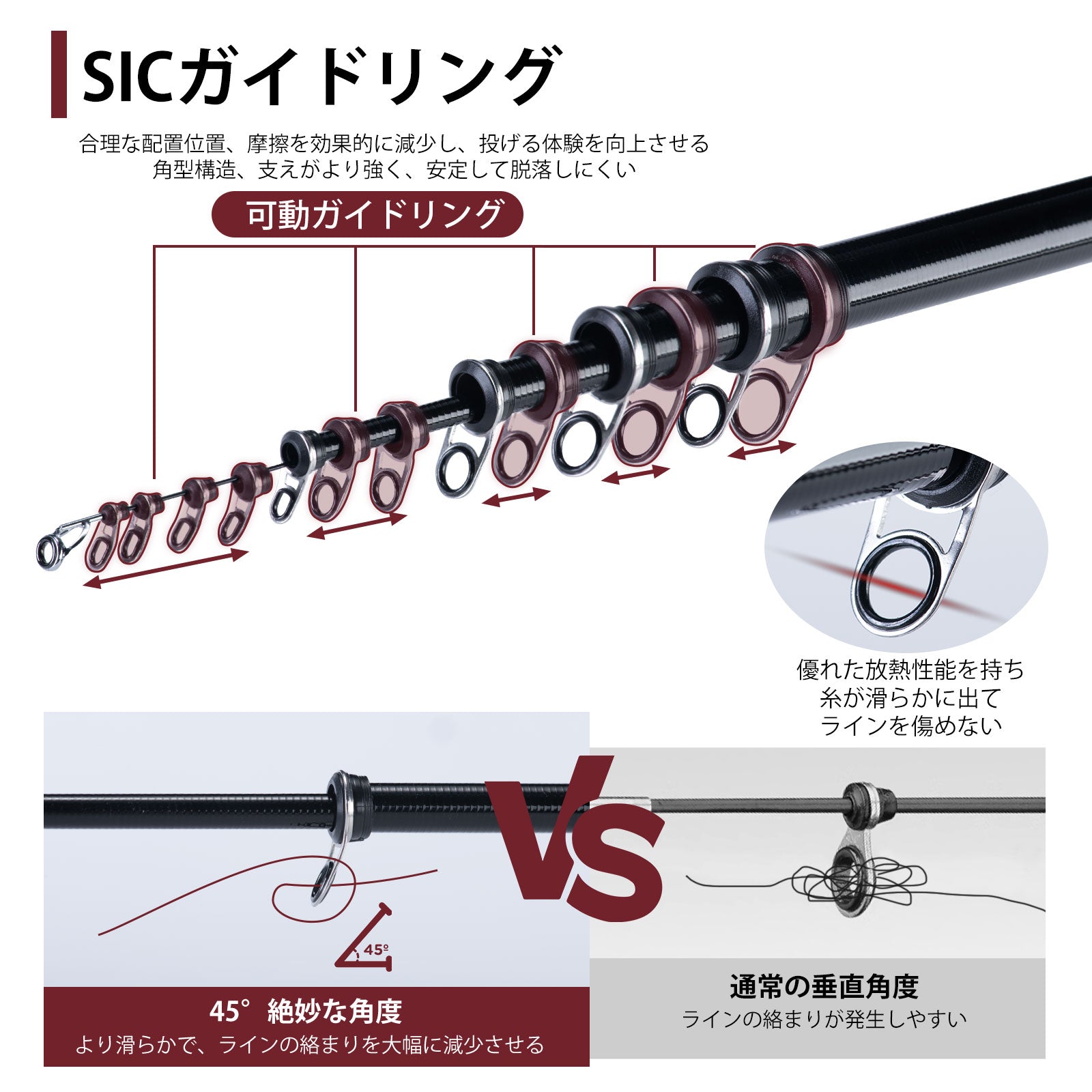 Goture 磯竿 振出式ロッド 釣り竿 3.5m/4.5M/5.3M 2号 多重可動ガイド 99.9%カーボン率 遠投 軽量 携帯型 伸縮式 磯釣り 海釣り 沖堤 サーフ 磯場 港湾 防波堤