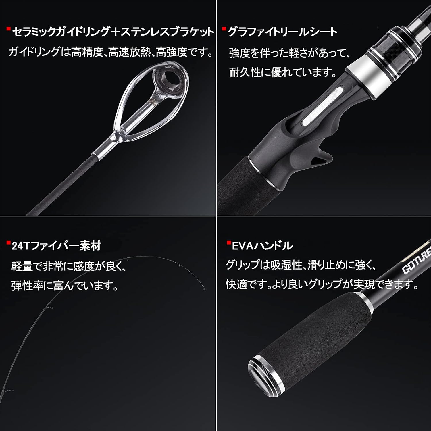 Goture コンパクトロッド 投げ竿 釣り竿 ちょい投げ 釣竿 カーボン 伸縮 超軽量 携帯型 振り出し スピニングロッド ベイトロッド 振出ロッド ルアーロッド フィッシングロッド コンパクト 海釣り 初心者用 釣り具(2.7m 2.37m 1.83m 2.1m)