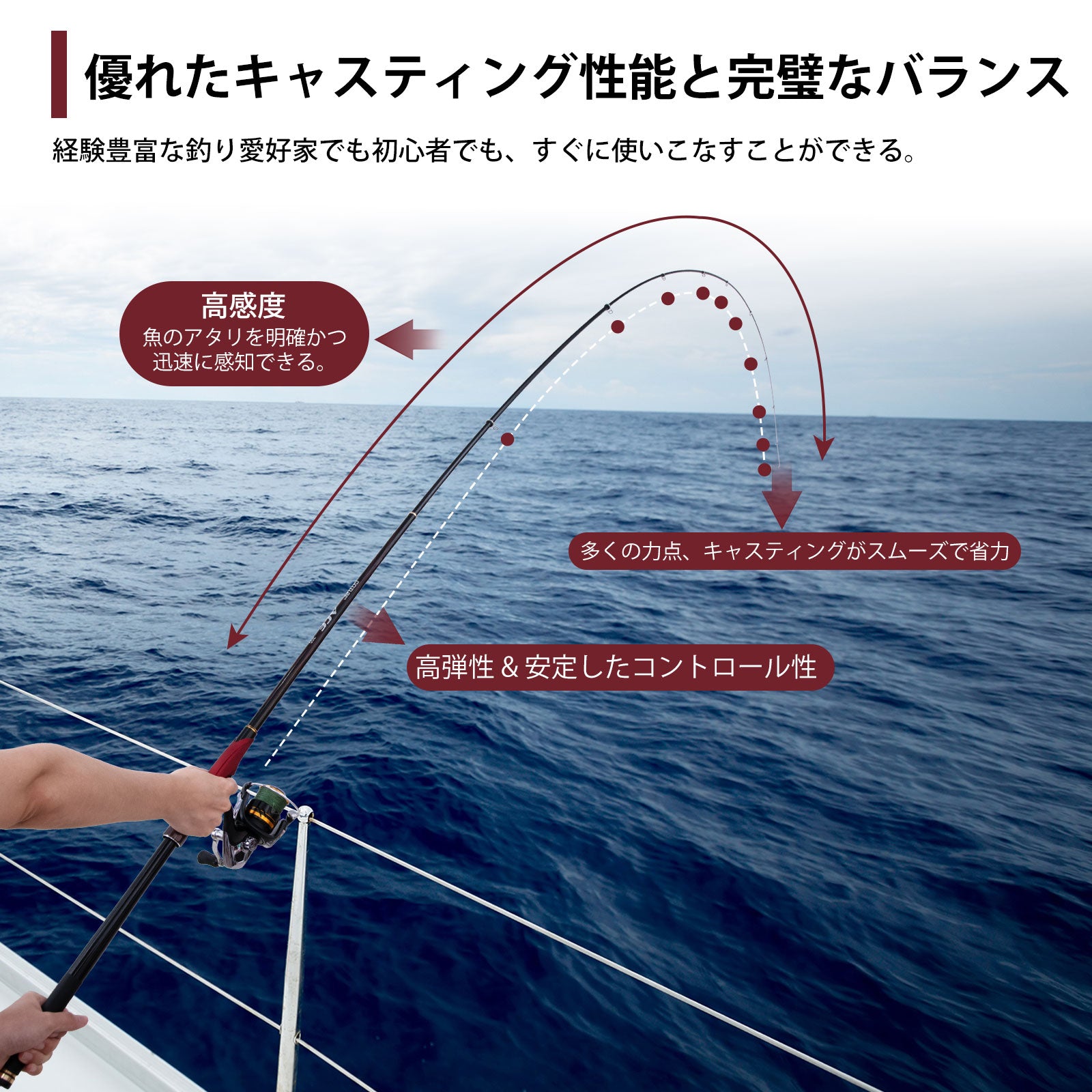 Goture 磯竿 振出式ロッド 釣り竿 3.5m/4.5M/5.3M 2号 多重可動ガイド 99.9%カーボン率 遠投 軽量 携帯型 伸縮式 磯釣り 海釣り 沖堤 サーフ 磯場 港湾 防波堤