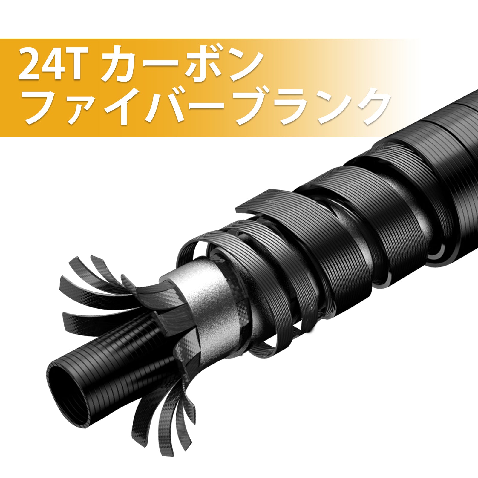 Goture スピニングロッド ベイトロッド 1.98M 2.1M EVAグリップ 釣りロッド 釣竿 カーボン 軽量 携帯型 投げ竿 海水淡水適用 釣り具 エギングロッド シーバス フィッシングロッド 海釣り 4本継ぎ