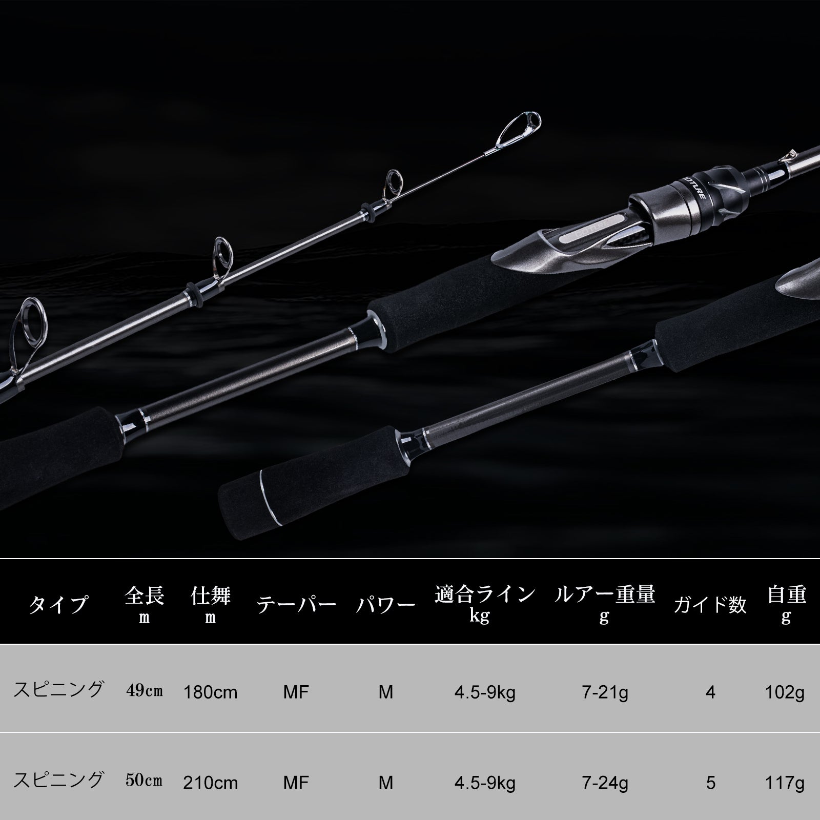 Goture コンパクトロッド 初心者・子供用 仕舞:43cm 超軽量 振出竿 ちょい投げ NINJAシリーズ (1.8m 2.1m グレー)