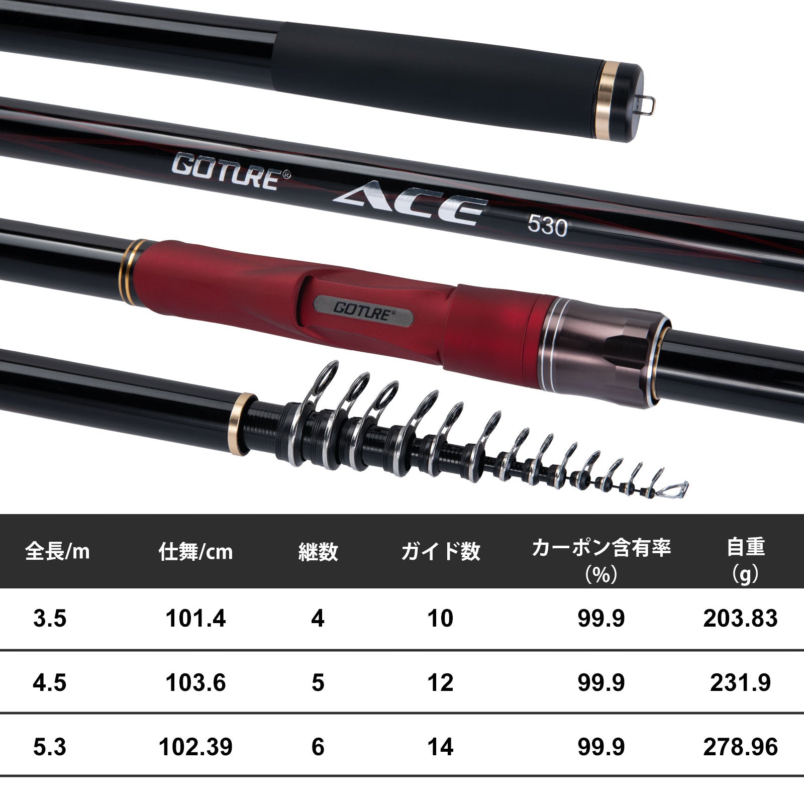 Goture 磯竿 振出式ロッド 釣り竿 3.5m/4.5M/5.3M 2号 多重可動ガイド 99.9%カーボン率 遠投 軽量 携帯型 伸縮式 磯釣り 海釣り 沖堤 サーフ 磯場 港湾 防波堤