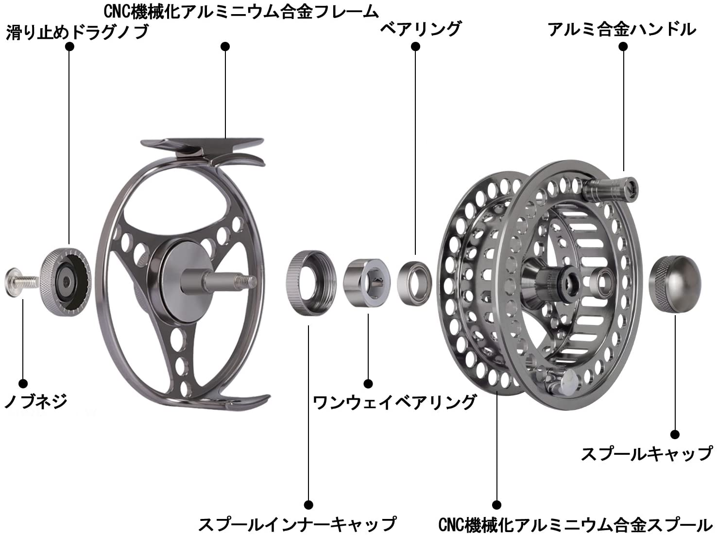 Goture(ゴチュール) フライリール/スプール フライフィッシングリール CNC加工アルミ製 フライフィッシング左右交換可能 軽量