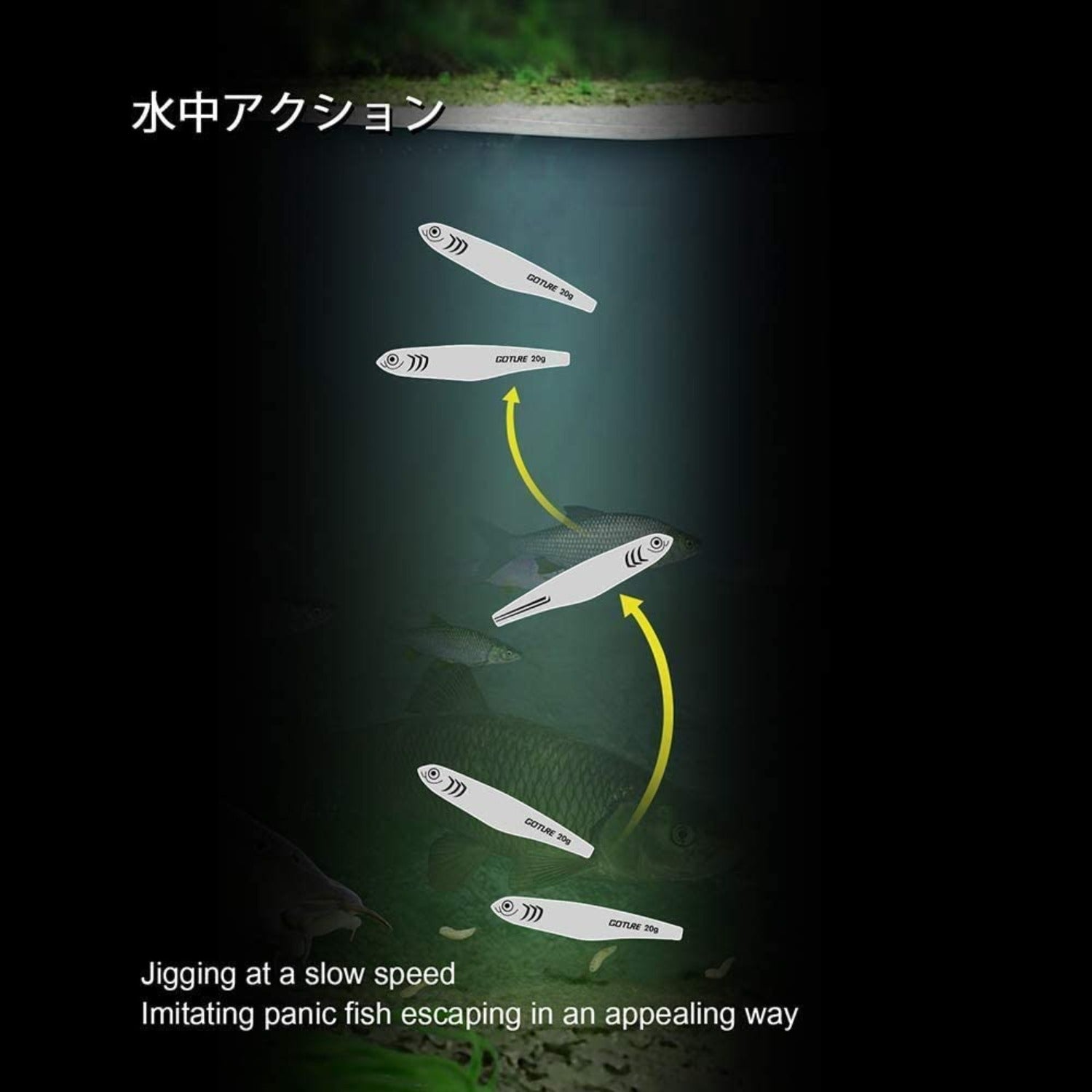 Goture メタルジグセット 15g/20g/30g シーバス 青物 ヒラメ 投げ釣り ルアーセット