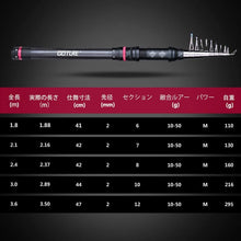 Load image into Gallery viewer, Goture Fishing Rod for Beginners, Carbon Telescopic, Portable, 4.9 ft (1.8 m), 6.6 ft (2.1 m), 6.4 ft (2.4 m), 9.8 ft (3.0 m), 9.8 ft (3.6 m)
