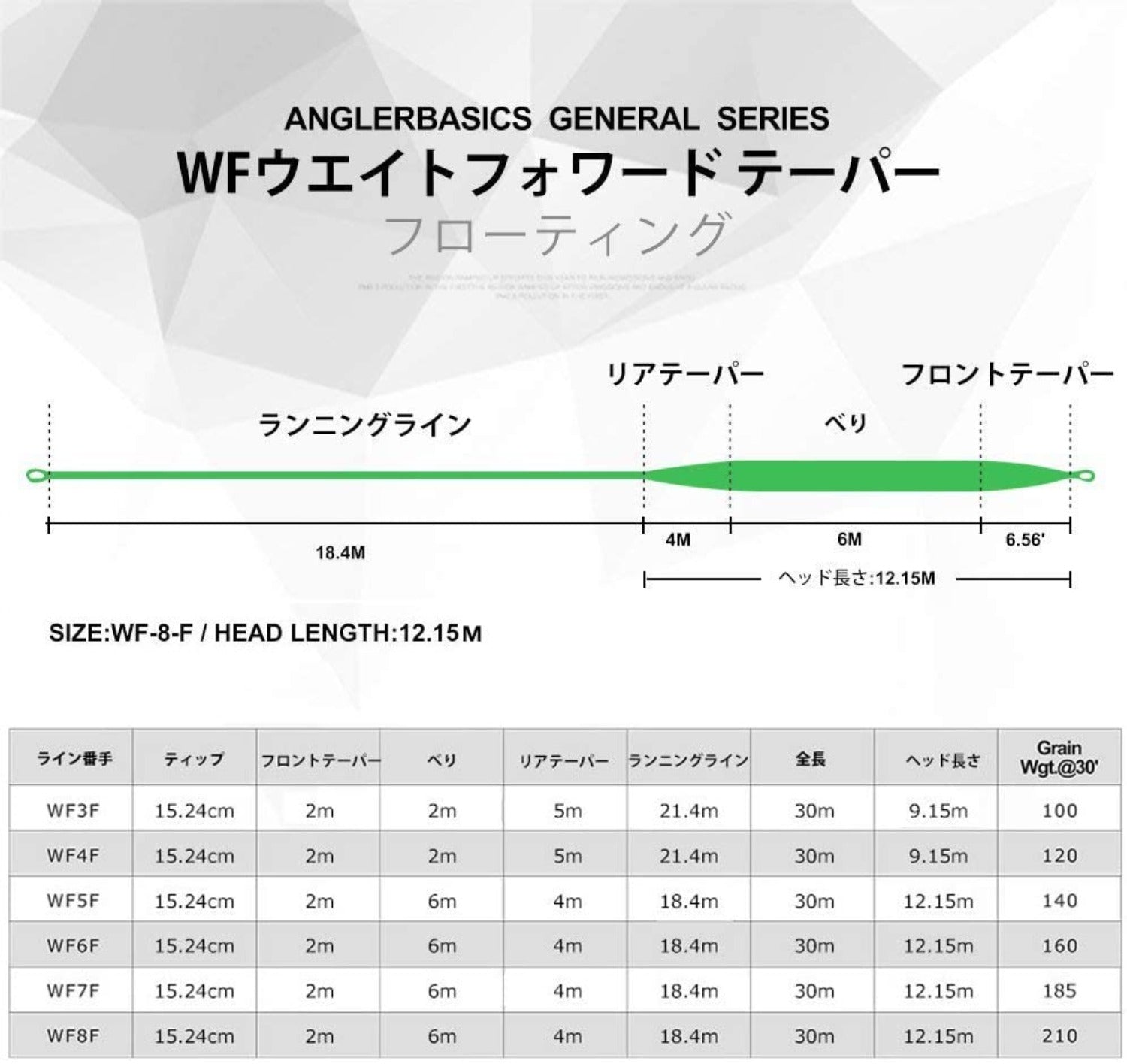 フライライン フローティング WF 100FT(約30.5m) 3F~8F 5色 フィッシング 渓流 ウェイトフォワード 溶接ループ付き