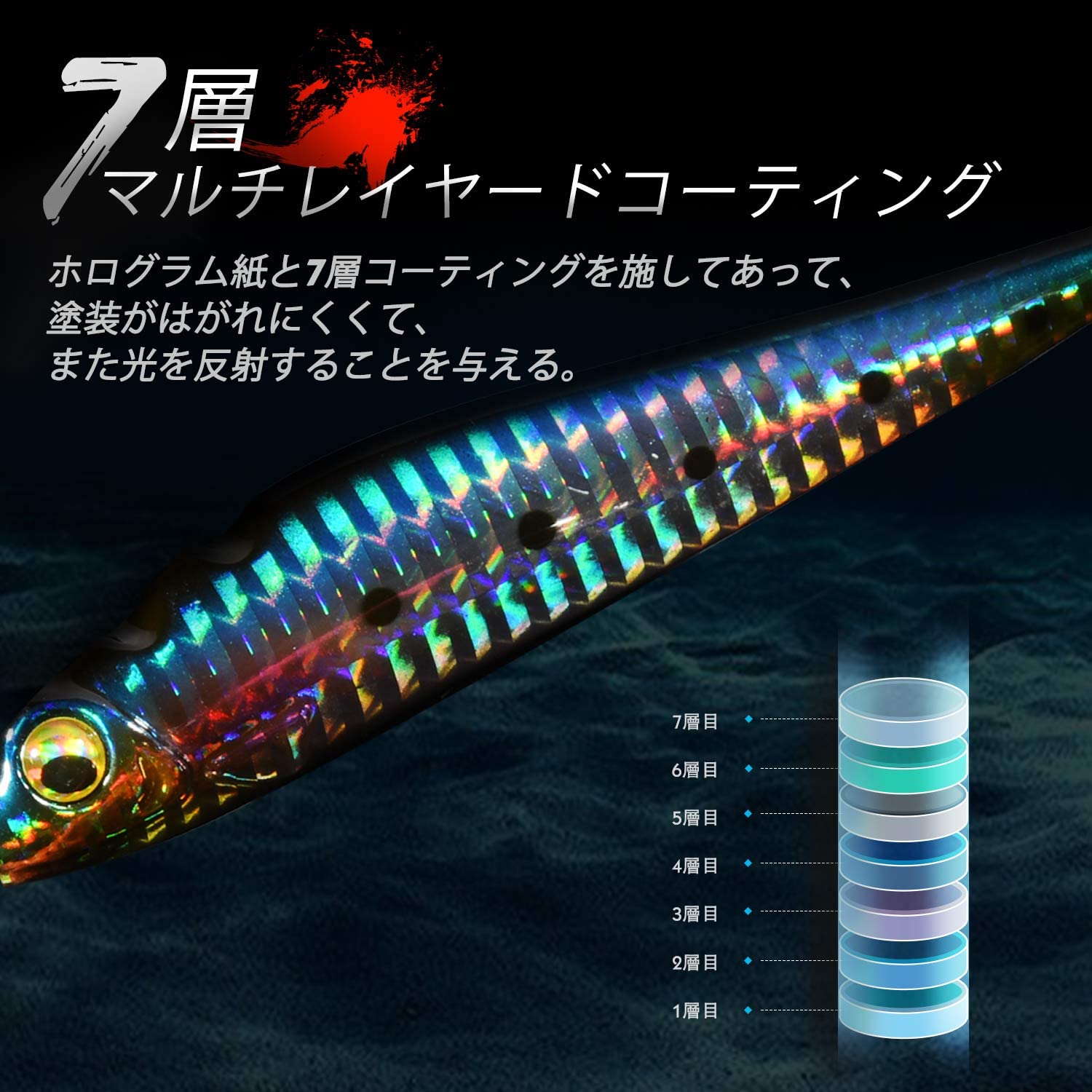 Goture 3PCS 100/150g High-Speed Lead Vertical Flat Fall Jigs Tuna Jigging Lure Set for Casting Fishing Boat Fishing