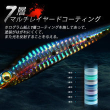 Load image into Gallery viewer, Goture 3PCS 100/150g High-Speed Lead Vertical Flat Fall Jigs Tuna Jigging Lure Set for Casting Fishing Boat Fishing
