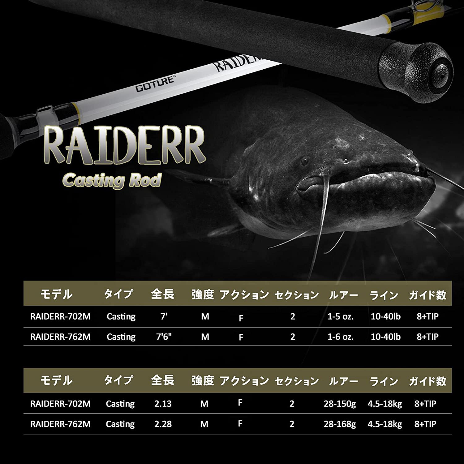 RAIDERR 2ピース ナマズ キャスティング ロッド