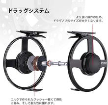 Load image into Gallery viewer, Goture(ゴチュール) Cyraxリール 黒 フライリール 5/6 7/8 ラージアーバー アルミ合金製 左右交換可能
