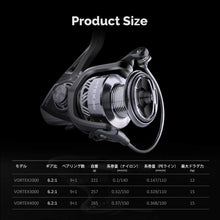 Load image into Gallery viewer, Goture VORTEX Ultralight Carbon Fiber Frame 6.2: 1 High-Speed Gear Ratio Spinning Reel for Saltwater Fishing, 9 + 1BB, 33LB Max Drag 
