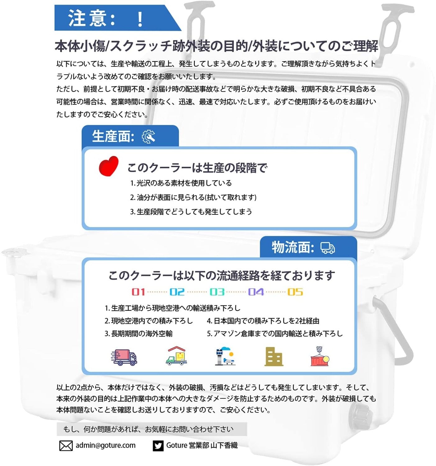 Goture(ゴチュール)クーラーボックス 25L/50L 保冷力3-5日 極厚断熱材 密閉 長時間 保冷 キャンプ道具 BBQ 釣り アウトドア レジャー 災害 大容量 ホワイト