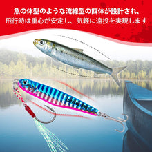 Load image into Gallery viewer, Goture Metal Jig Set 15g / 20g / 30g Shore Jigging Vertical Throw Fishing Lures
