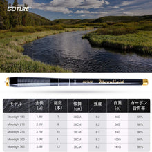 Load image into Gallery viewer, Moonlight コンパクト延べ竿 超軽量 硬調 河川 堤防 湖畔 渓流 1.8M/2.1M/2.7M/3.0M/3.6M総5サイズ選べる 釣り竿
