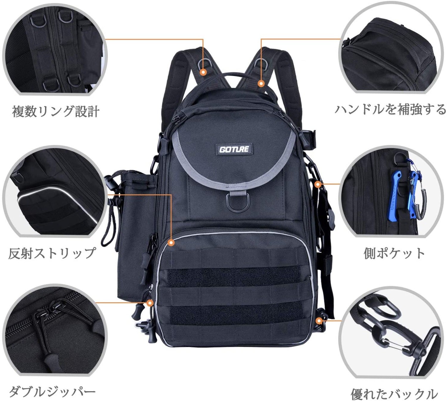 Goture(ゴチュール) 釣りバッグ 防水 多機能 大容量 コンパクト 釣り道具収納バッグアウトドア用 釣り用 撮影用 ダブルショルダー/ワンショルダー/クロスボディ/ハンドバッグ