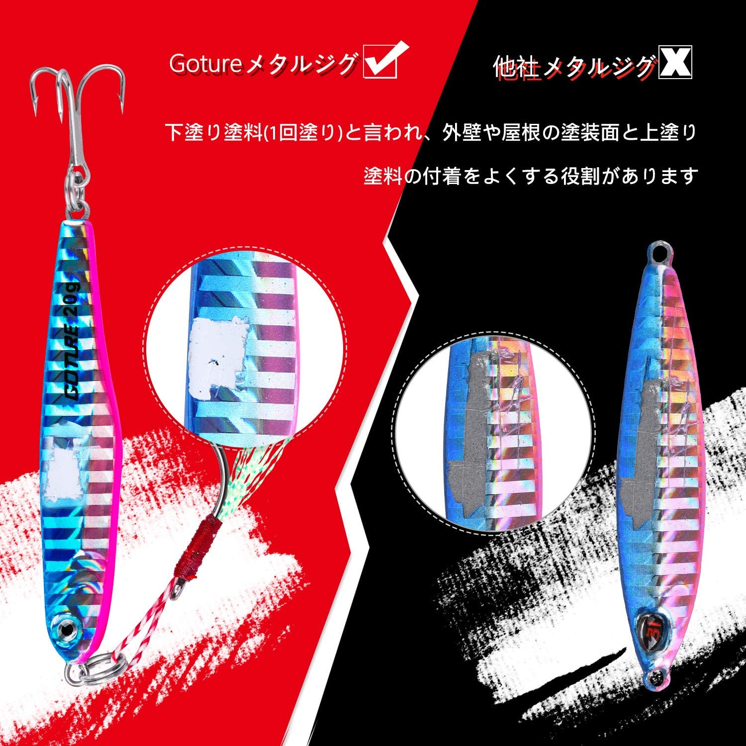 Goture メタルジグセット 15g/20g/30g シーバス 青物 ヒラメ 投げ釣り ルアーセット