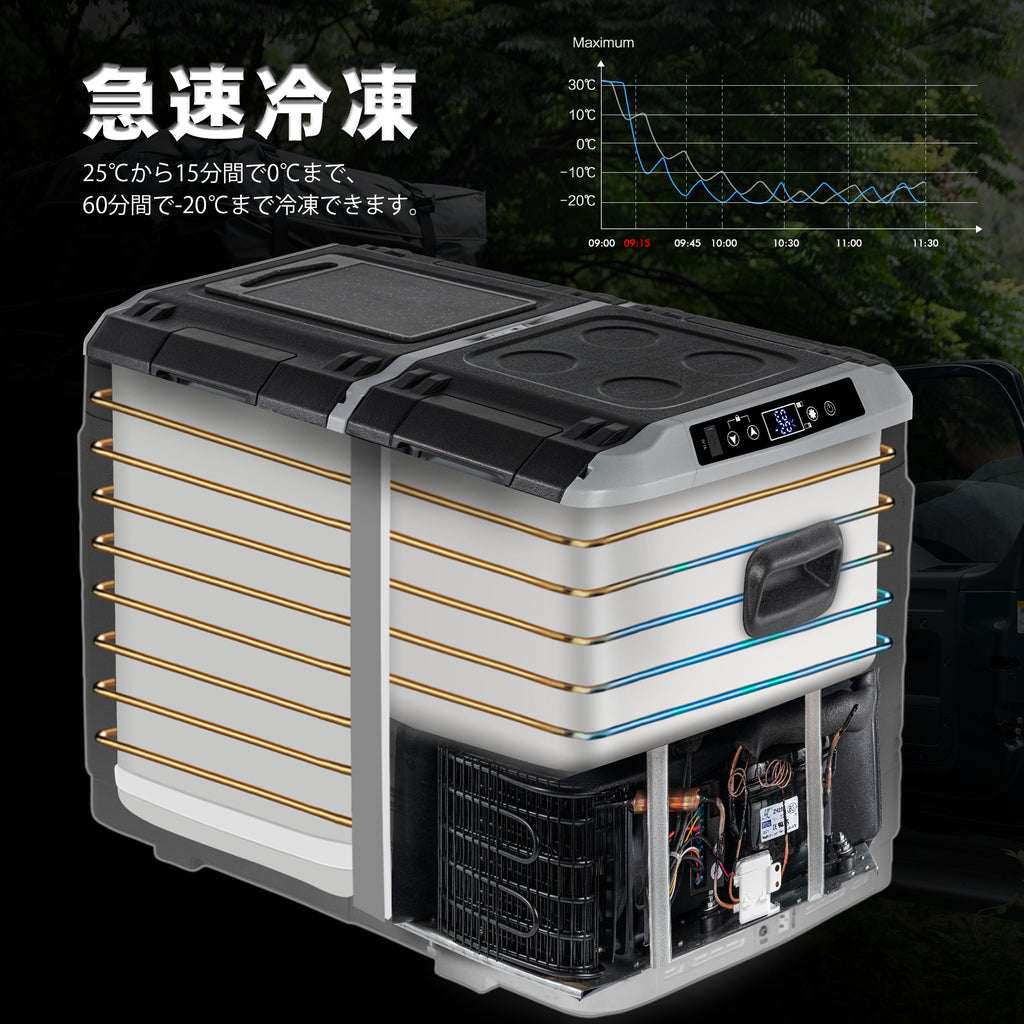 Goture 40L車載冷蔵庫 -20℃～+20℃ 調整【2蓋2室独立温度制御・バッテリー内蔵可能】アプリ遠隔操作可能 庫内灯付き AC100V DC12V/24V 4WAY電源対応 ポータブル冷蔵庫 急速冷凍 静音 省エネ 車載家庭両用 車中泊 キャンプ 釣り 災害時に大活躍 【GT-PRF40 】
