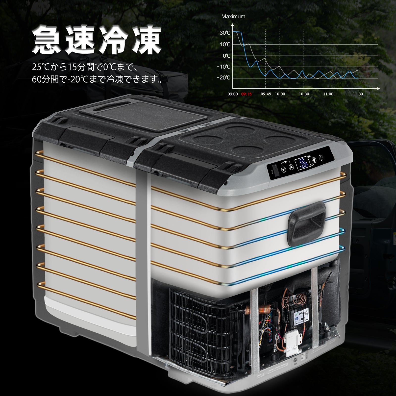 Goture 40L車載冷蔵庫 -20℃～+20℃ 調整【2蓋2室独立温度制御・バッテリー内蔵可能】アプリ遠隔操作可能 庫内灯付き AC100V DC12V/24V 4WAY電源対応 ポータブル冷蔵庫 急速冷凍 静音 省エネ 車載家庭両用 車中泊 キャンプ 釣り 災害時に大活躍 【GT-PRF40 】